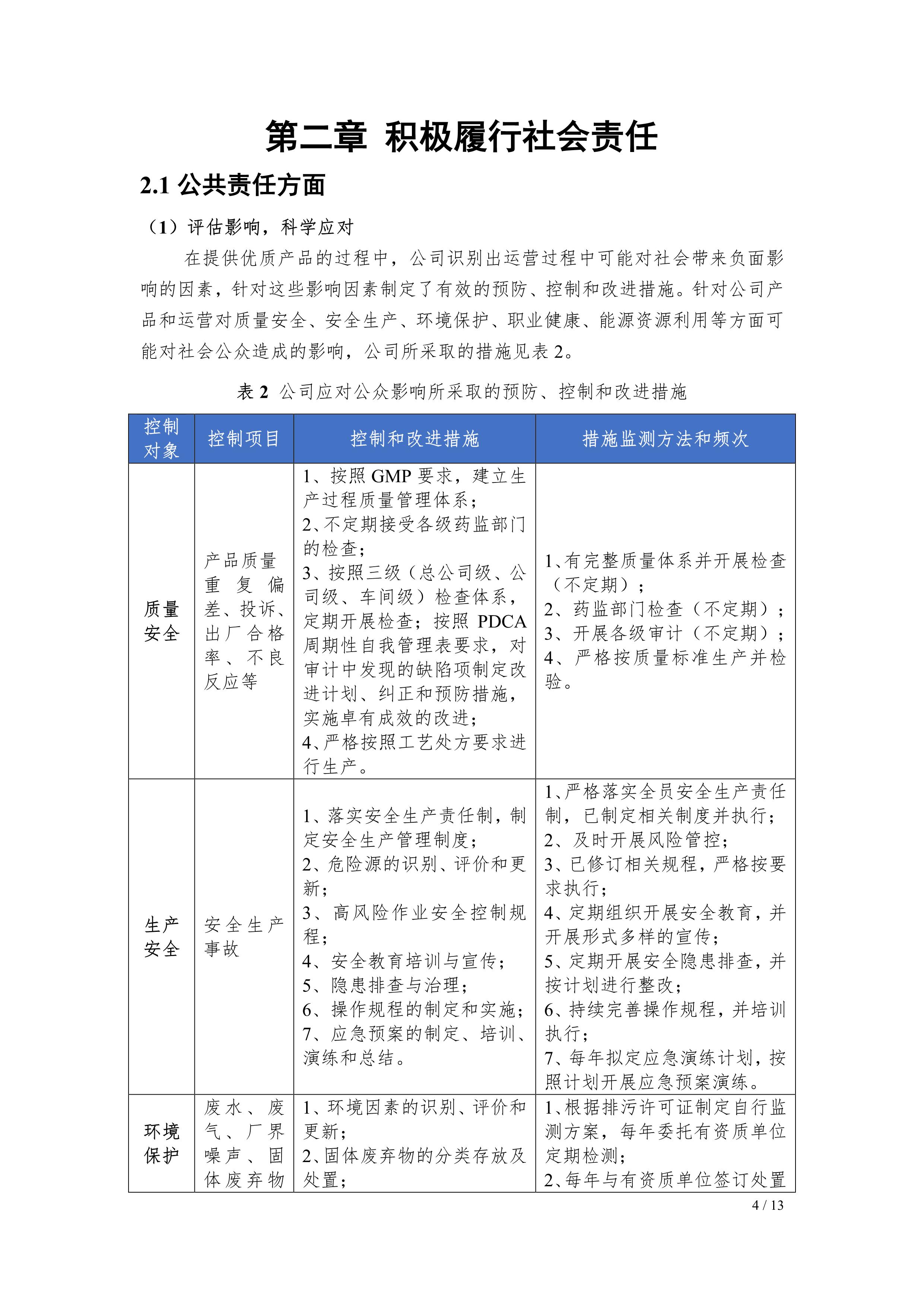 江苏制药股份有限公司2021年社会责任报告公示