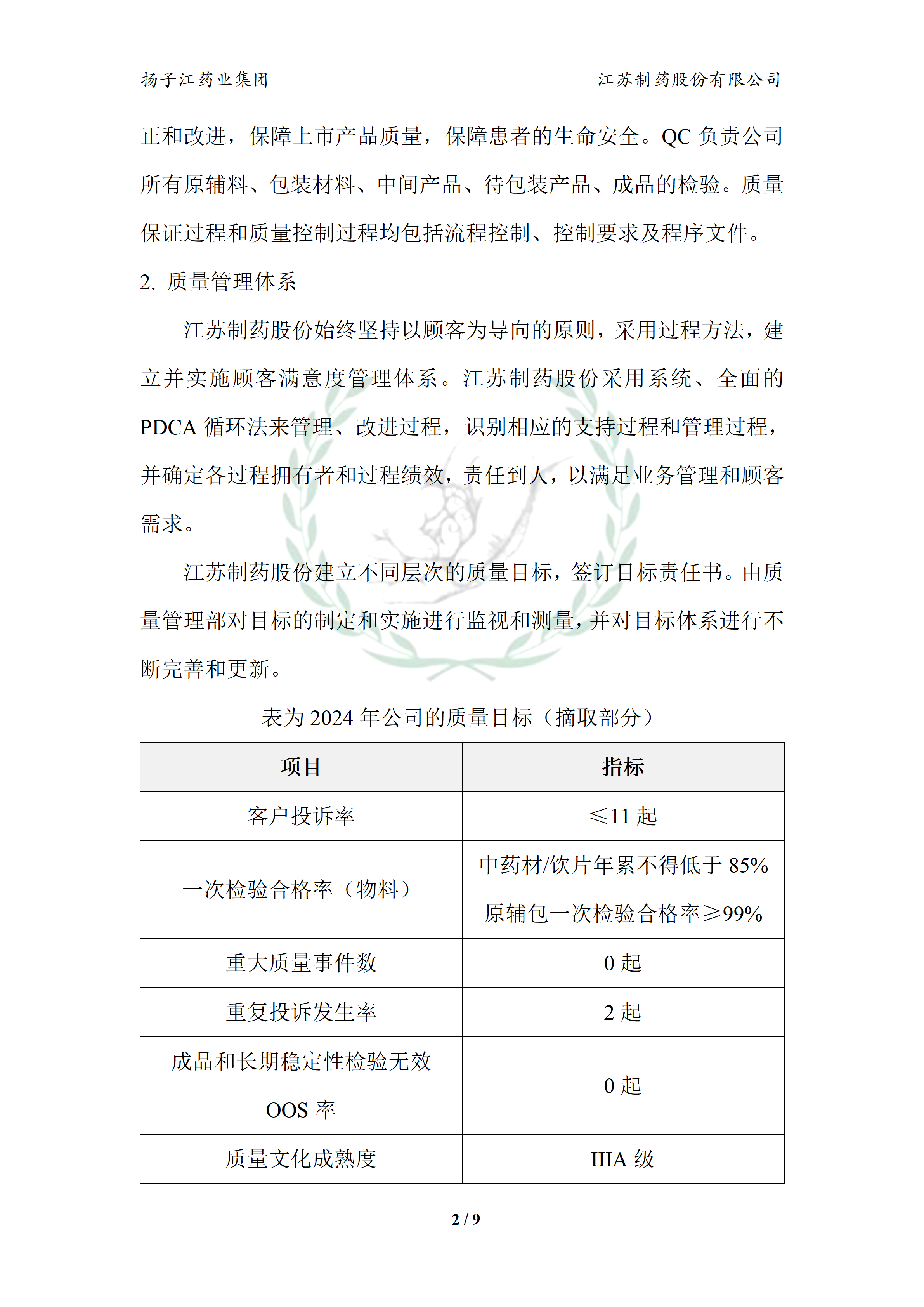 扬子江药业集团江苏制药股份有限公司2024年企业质量信用报告_07