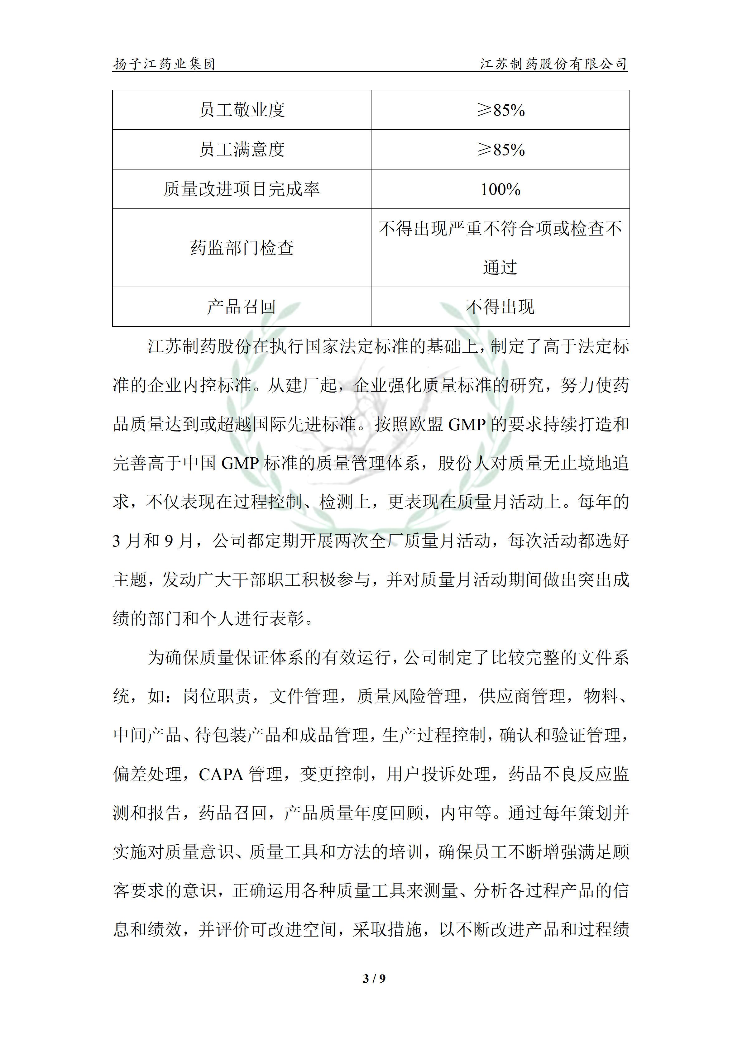 扬子江药业集团江苏制药股份有限公司2024年企业质量信用报告_08